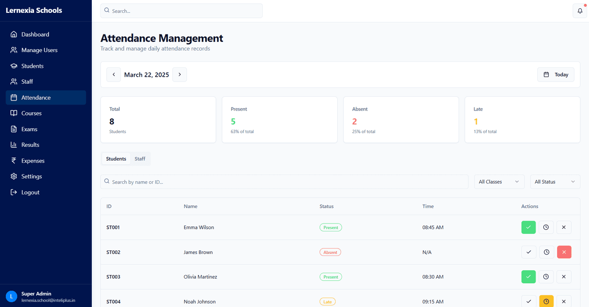 Attendance Dashboard
